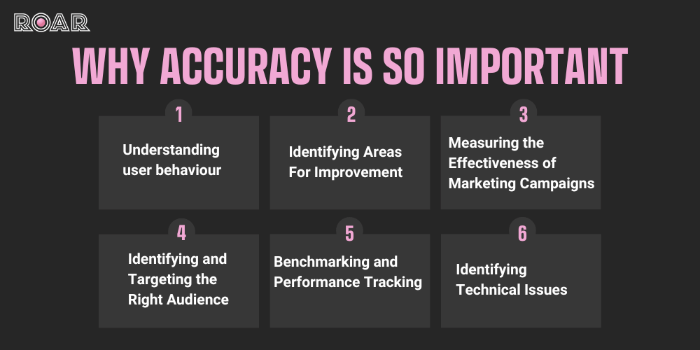 Why accuracy is so important 