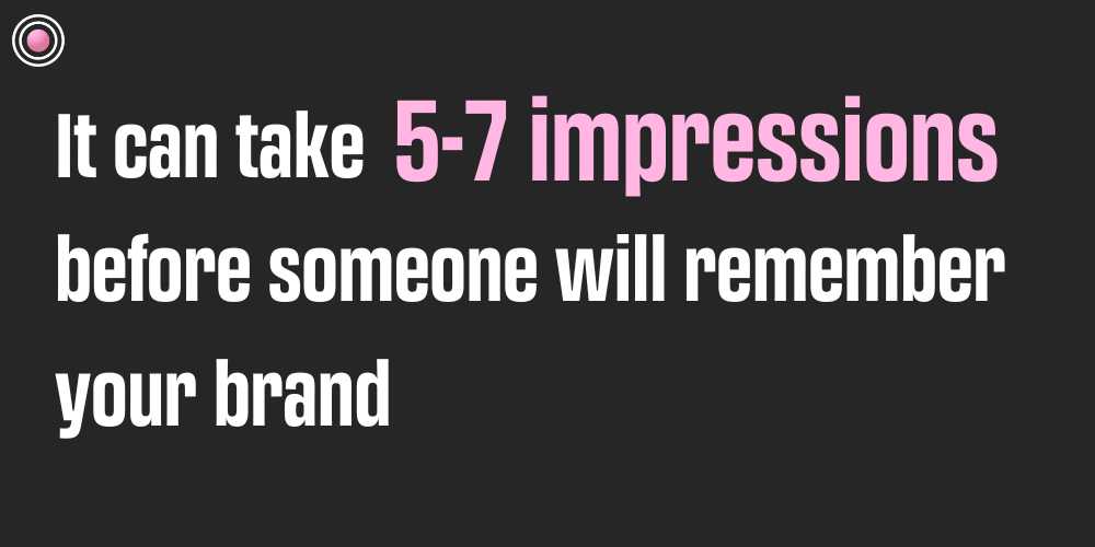 It can take 5-7 impressions before someone will remember your brand