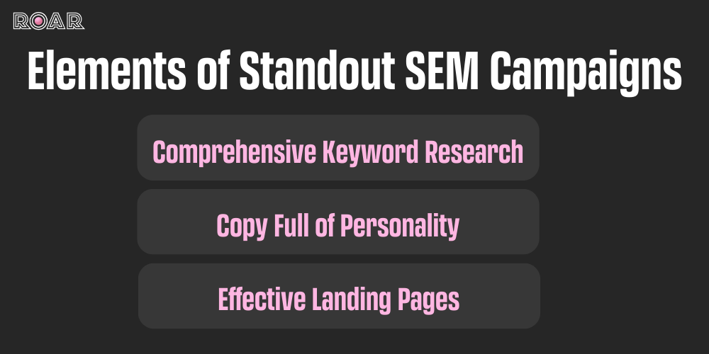 Elements of standout SEM campaigns 