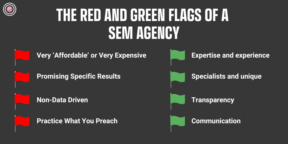 The red and green flags of choosing a search marketing agency 