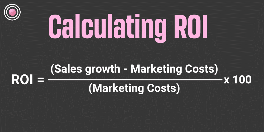 calculating ROI 