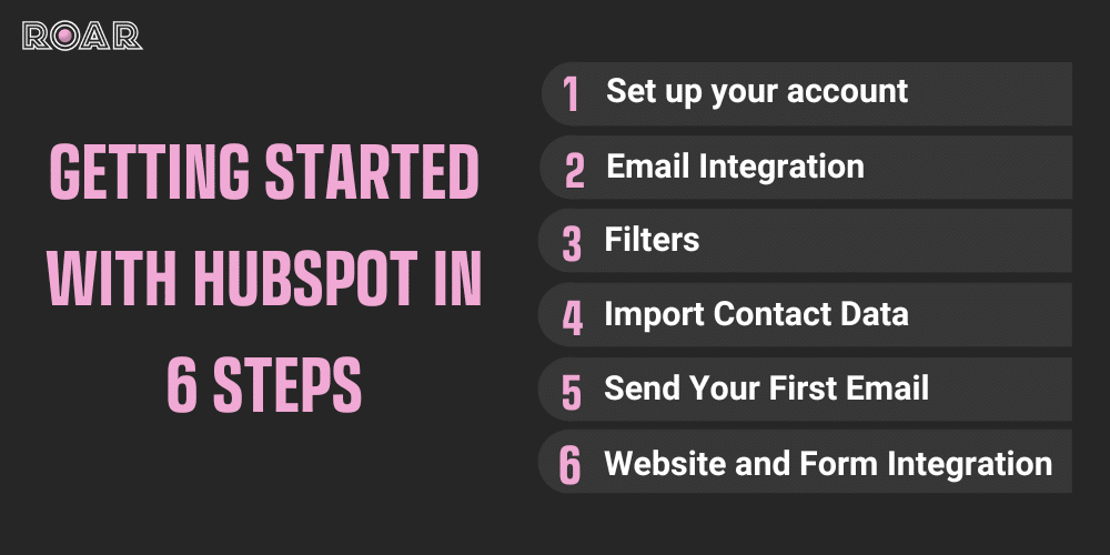 How to get started with HubSpot in 6 steps