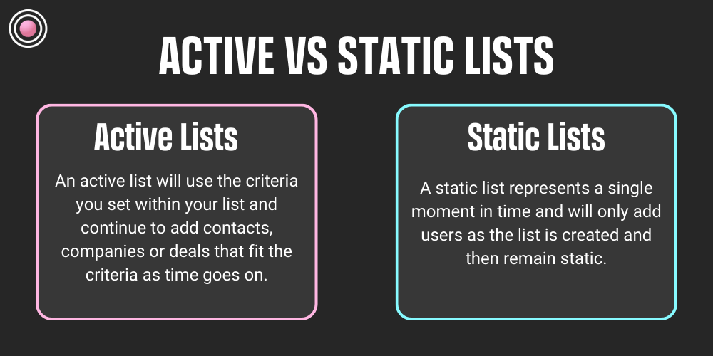 Active vs static lists