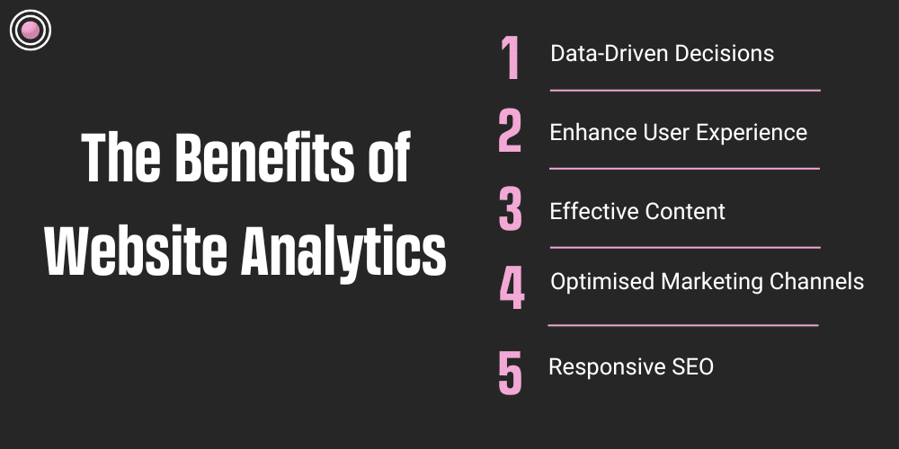 The Benefits of Website Analytics