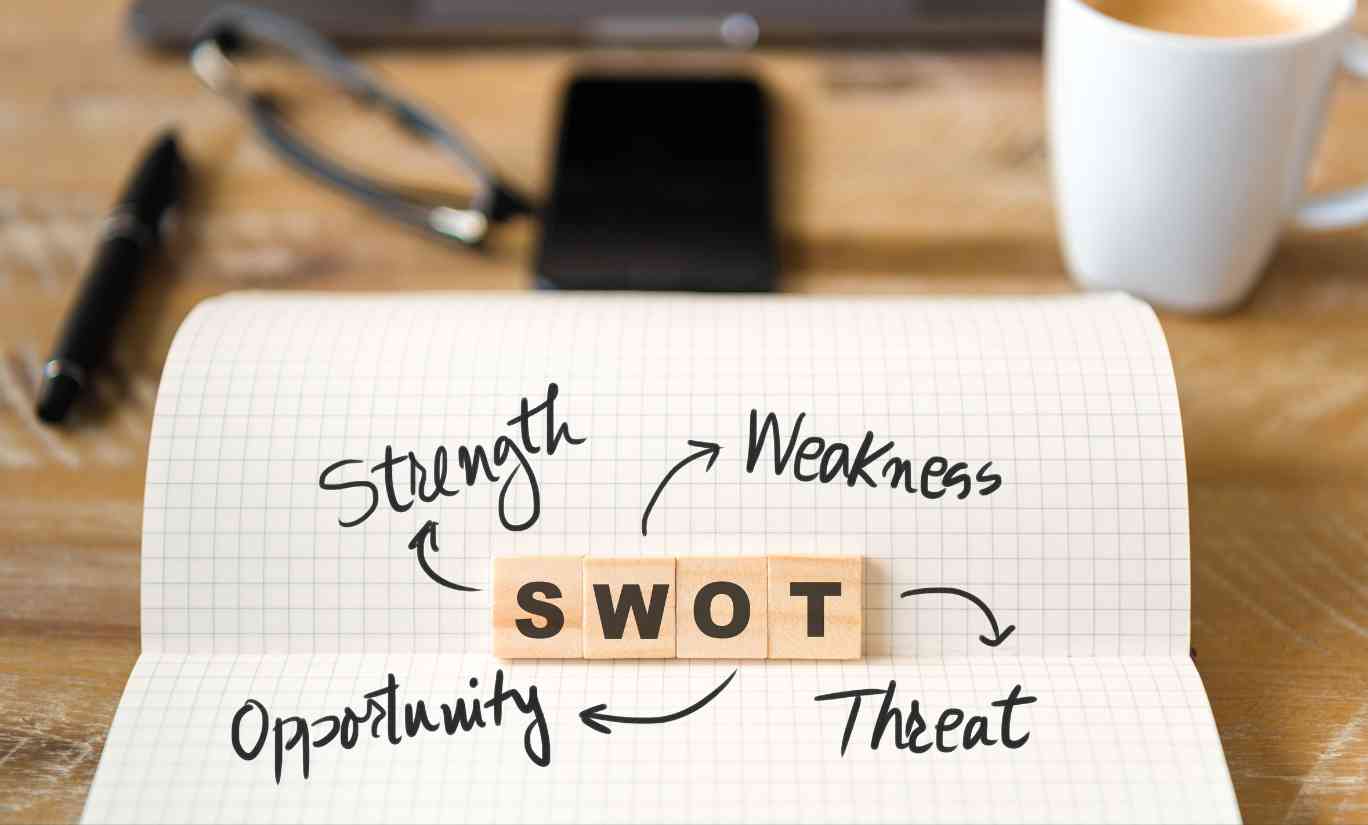 The Benefits of SWOT for Your Business Blog Header